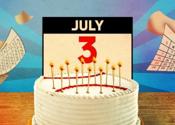 Іменини 3 липня: які імена святкують цього дня