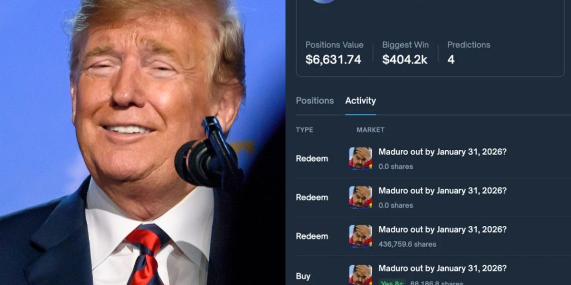 Неизвестный заработал $400 000 на “операции Трампа” в Венесуэле — с новосозданным аккаунтом Polymarket