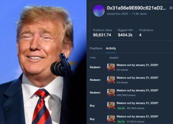 Неизвестный заработал $400 000 на “операции Трампа” в Венесуэле — с новосозданным аккаунтом Polymarket