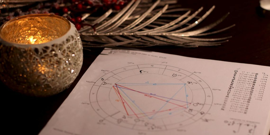 за что отвечает меркурий в натальной карте