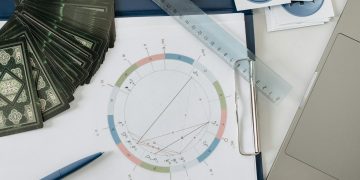 ретроградный плутон в натальной карте